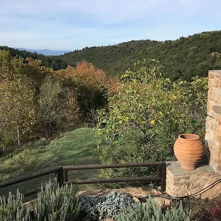 Mountain Retreat